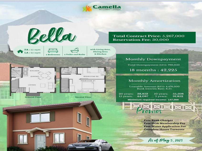 Bella House & Lot For Sale - Camella Hillcrest Legazpi