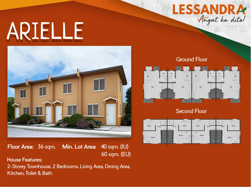 House and Lot in San Jose City, Nueva Ecija 2BR TH